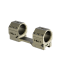 Adversus Scope Mount