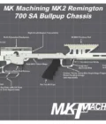 Mk Machining MK2.5 Bullpup Chassis Rem 700 LA Black - immagine 2