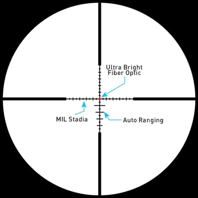 PRIMARY ARMS Compact PLxC 1-8x24 ACSS Fiber Wire NOVA SFP